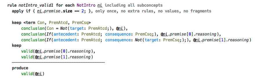 Negation Introduction inference rule