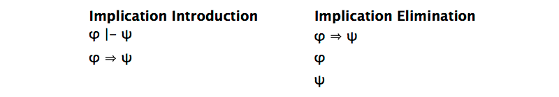 Implication Introduction and Implication Elimination