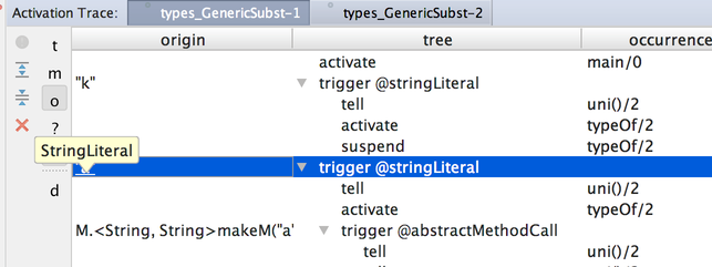 Activation trace